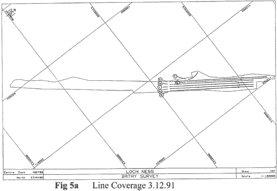 Loch Ness Survey Lines 1