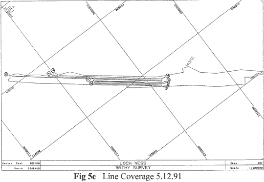 Loch Ness Survey Lines 3