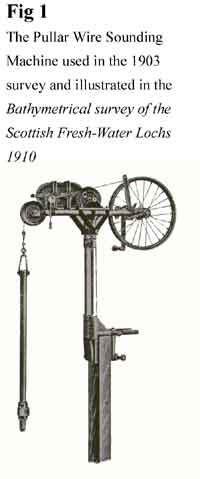 Pullar Wire Sounding Machine =-Bathymetrical Survey of the Scottish Freshwater Lochs (1)