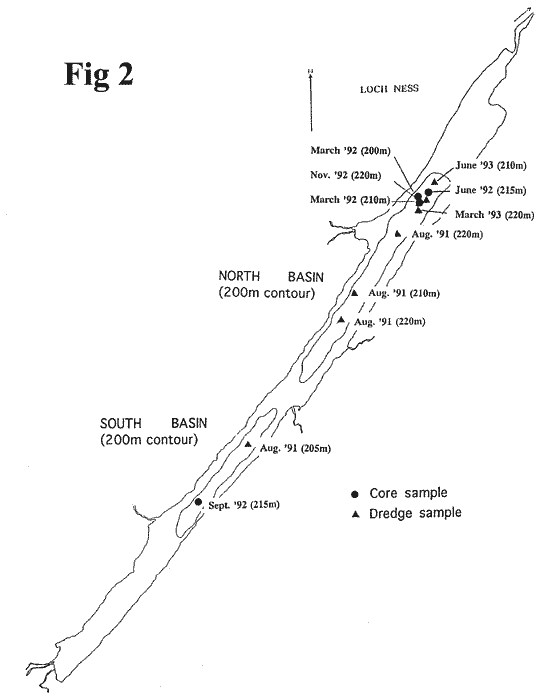 Loch Ness South Basin Coring Map